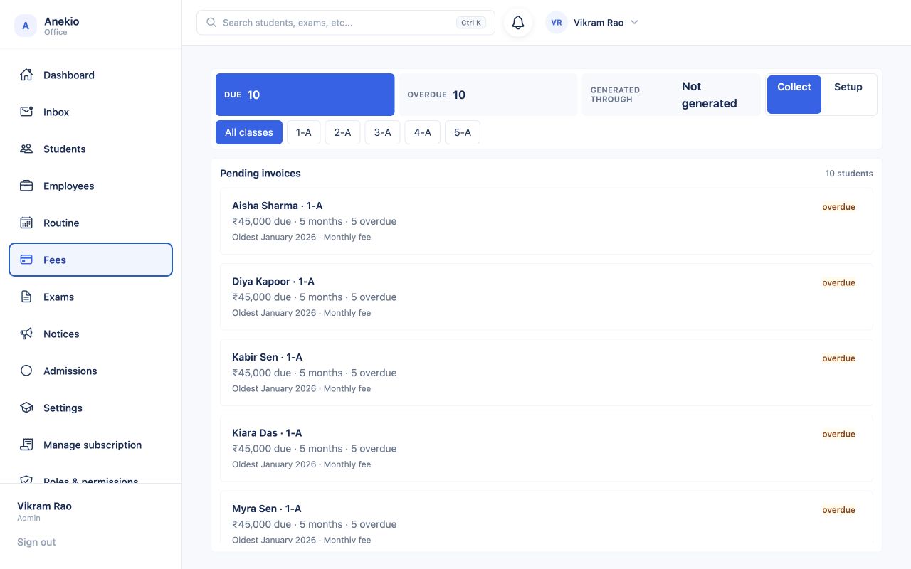 Current Anekio fees workspace with pending invoices and overdue collections