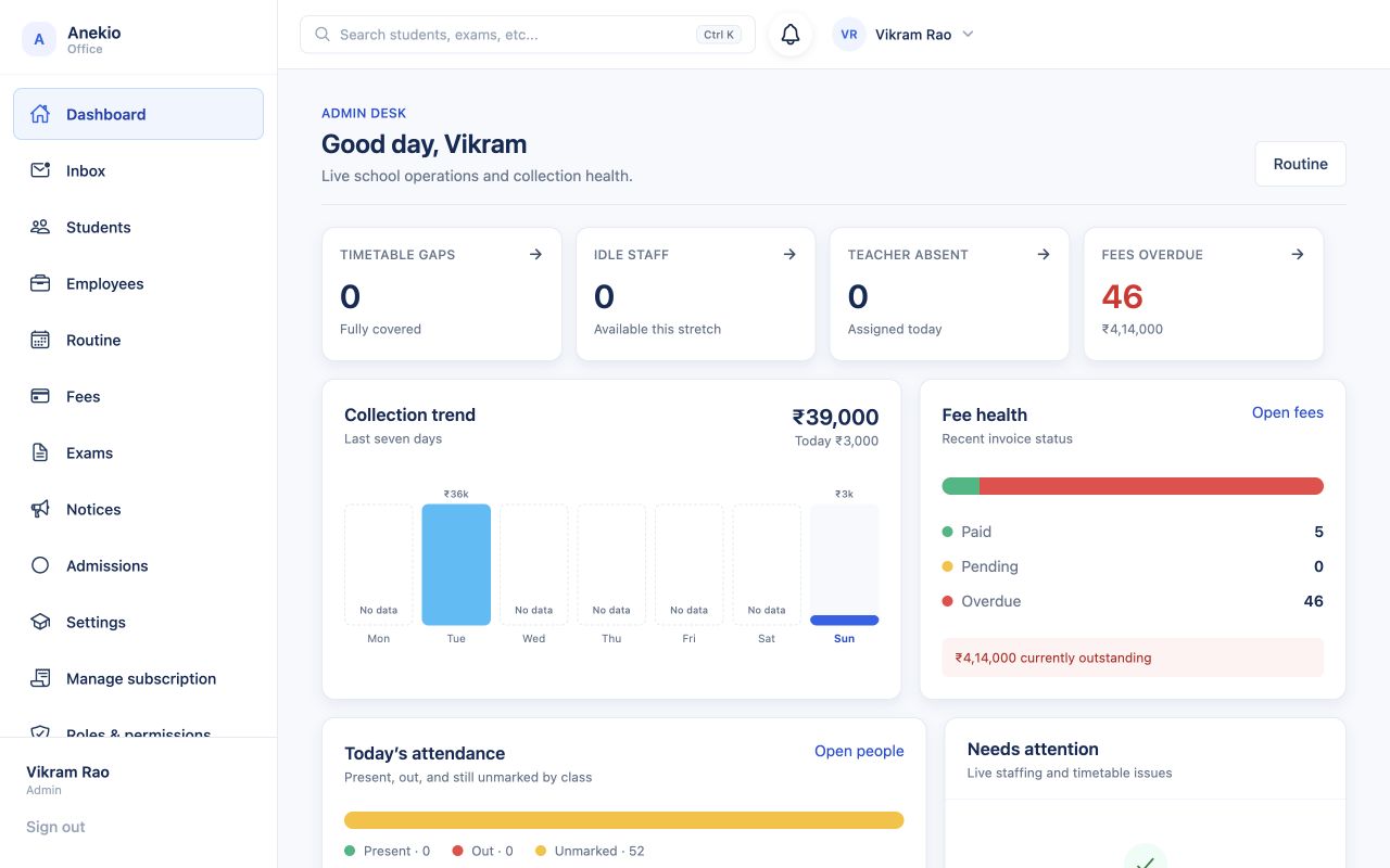 Current Anekio office dashboard showing live school operations