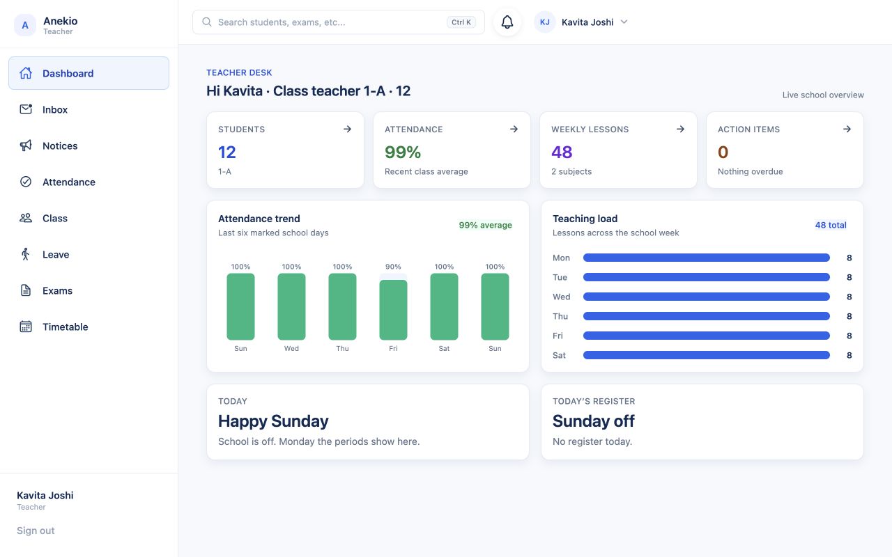 Current Anekio teacher dashboard with attendance and weekly teaching load